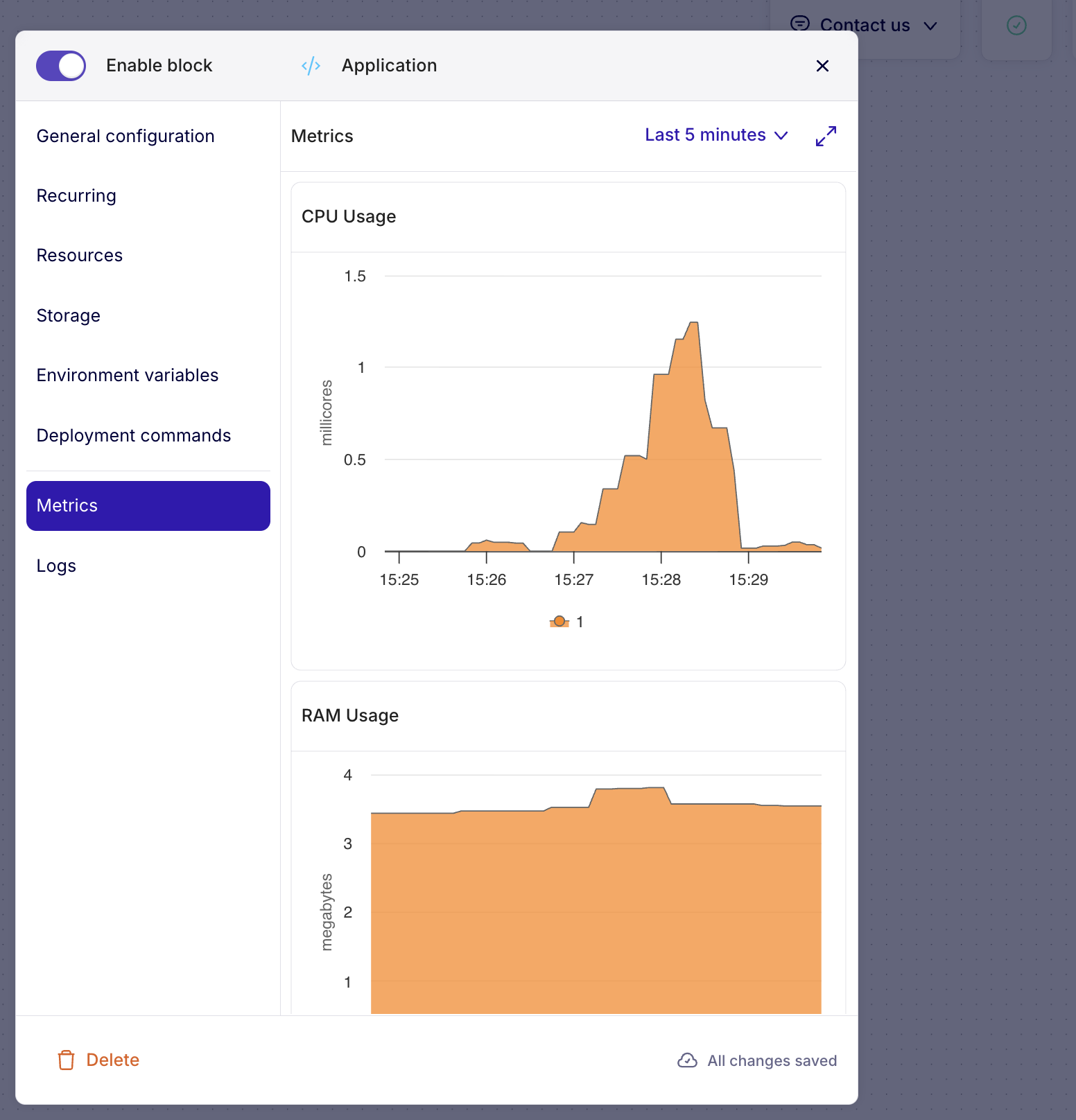 Métriques CPU et RAM d'un bloc applicatif